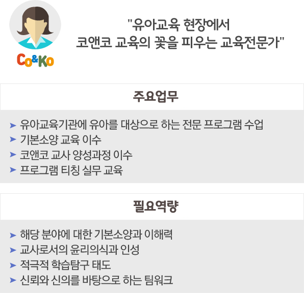 채용정보 코앤코 선생님